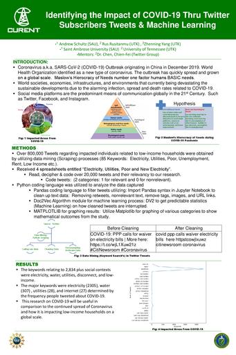 Identifying the Impact of COVID-19 Thru Twitter Subscriber Tweets and Machine Learning&nbsp;