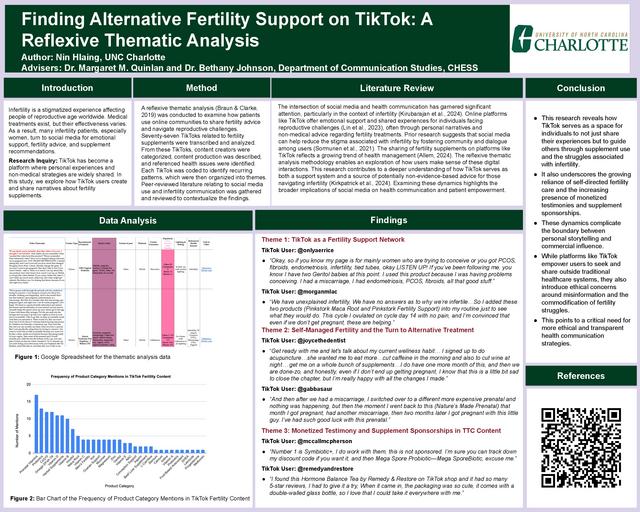 <p><span style="background-color: transparent; color: rgb(0, 0, 0);">Finding Alternative Fertility Support on TikTok: A Reflexive Thematic Analysis</span></p>