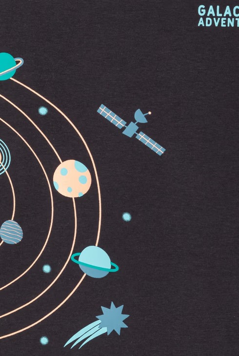 Pizhama për djem, Okaidi