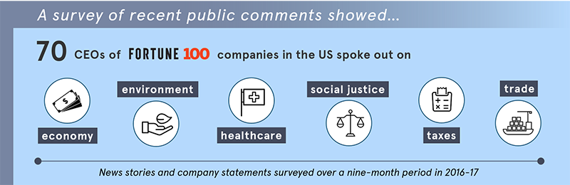 The Pulse_survey-graphic