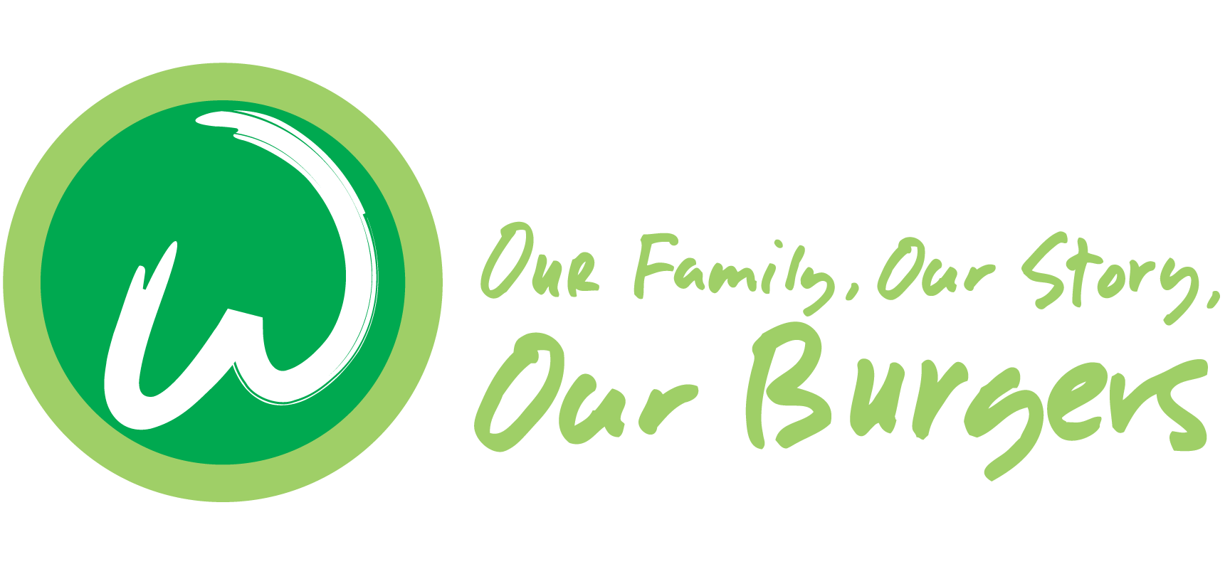 Wahlburgers Franchise