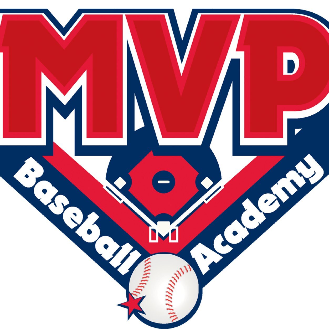 MVP Baseball Academy Franchise