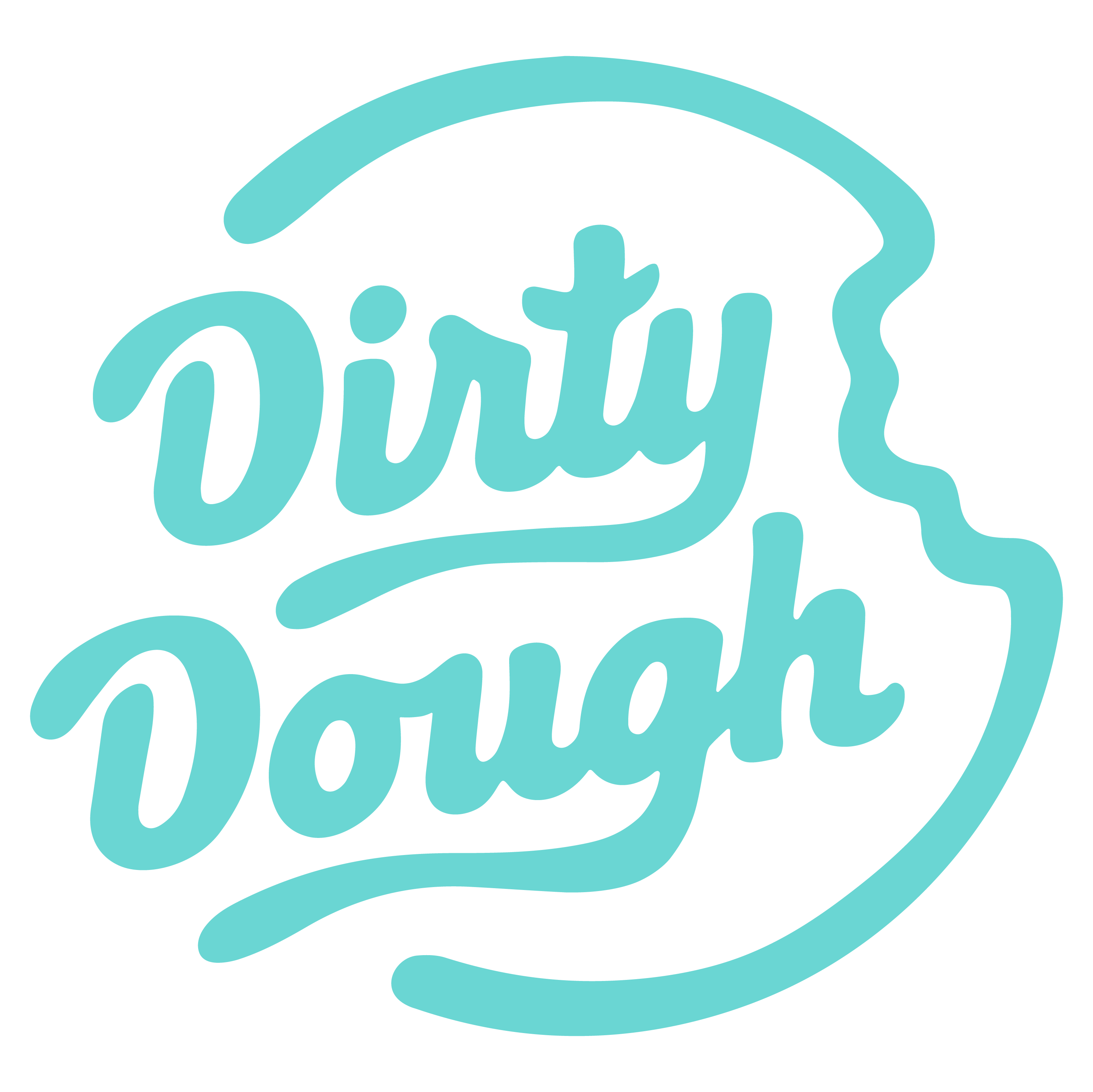 Dirty Dough Cookies Franchise