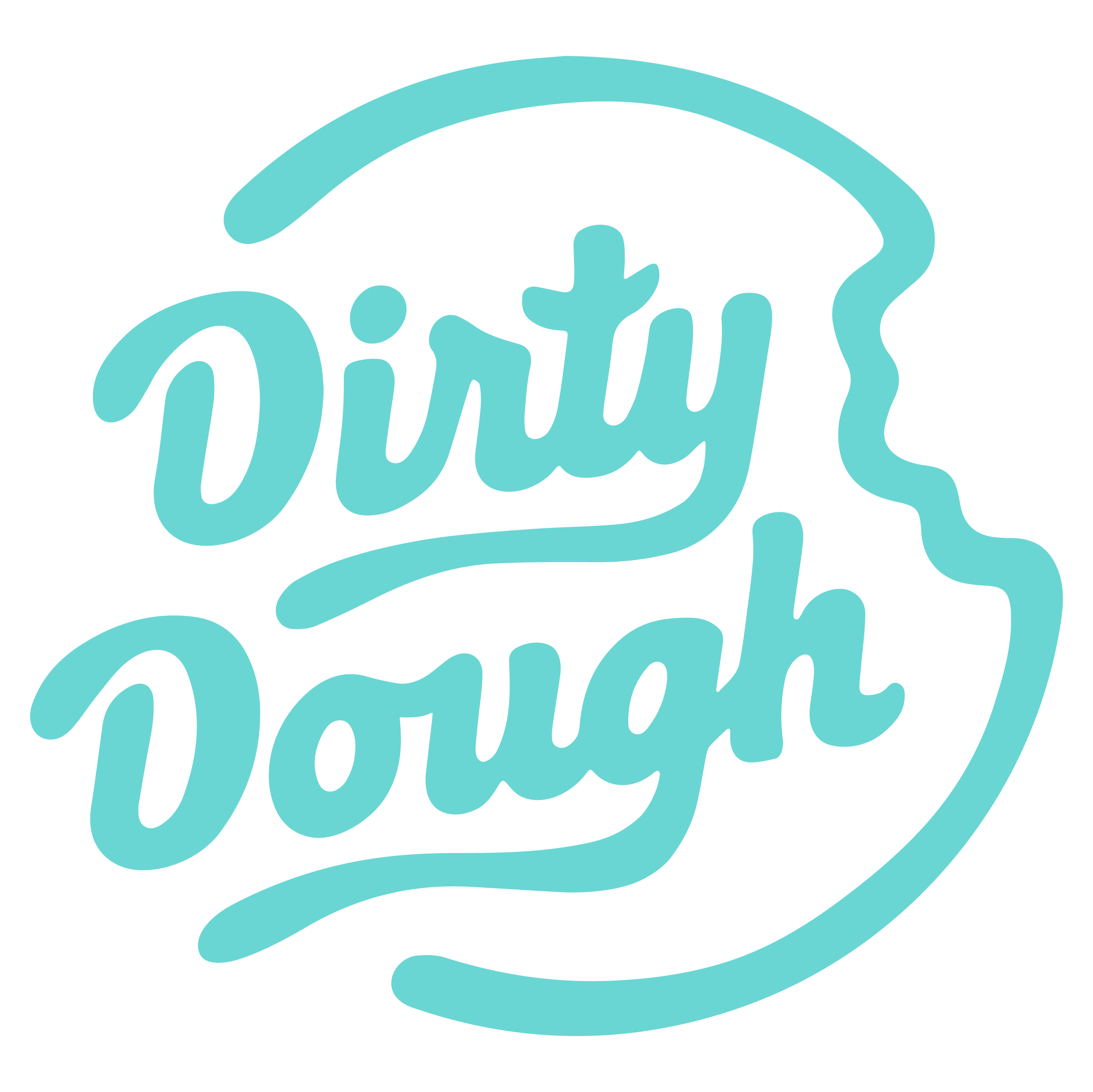 Dirty Dough Cookies Franchise Cost & Opportunities 2023 Franchise Help