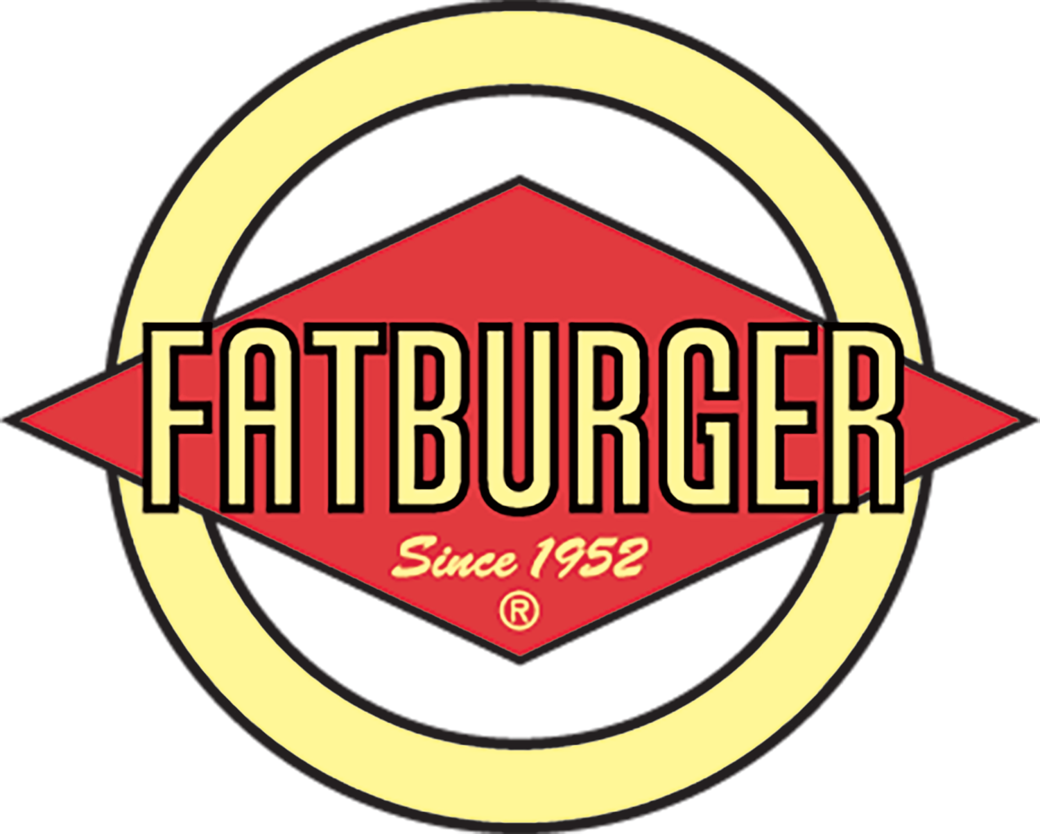 Fatburger Franchise