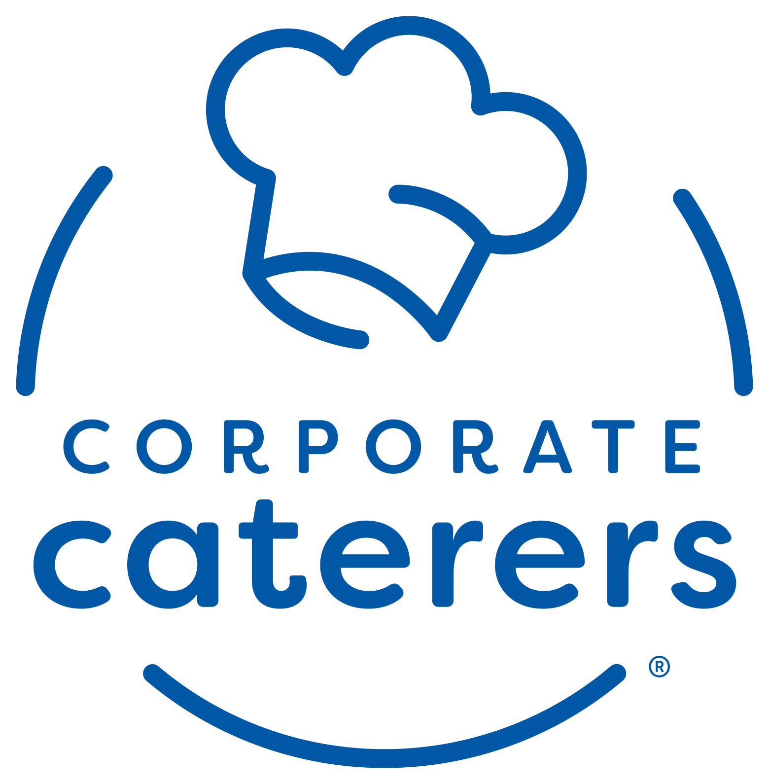 Corporate Caterers Franchise