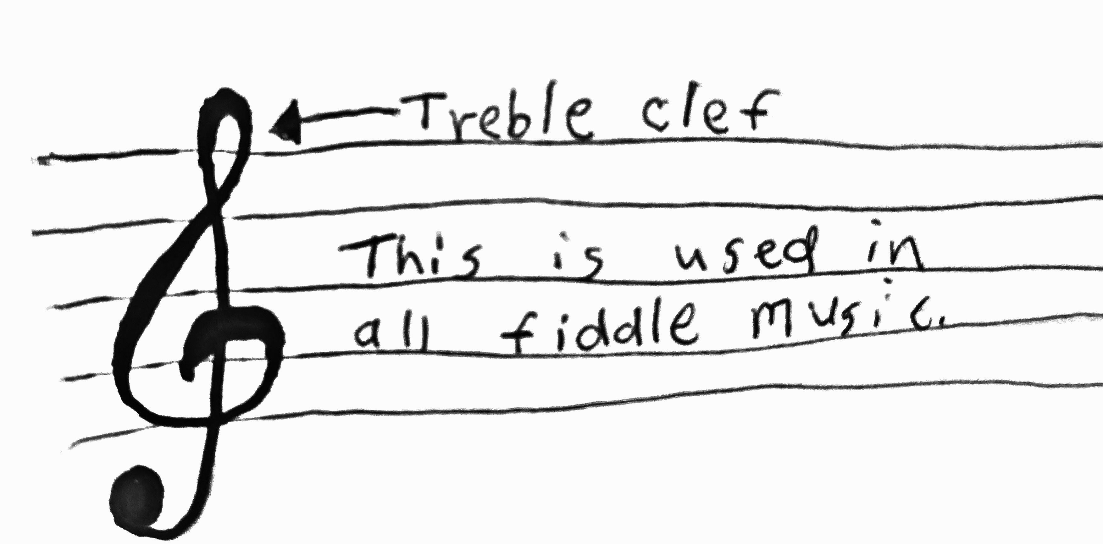 What is a G clef? Is it the same as treble clef?