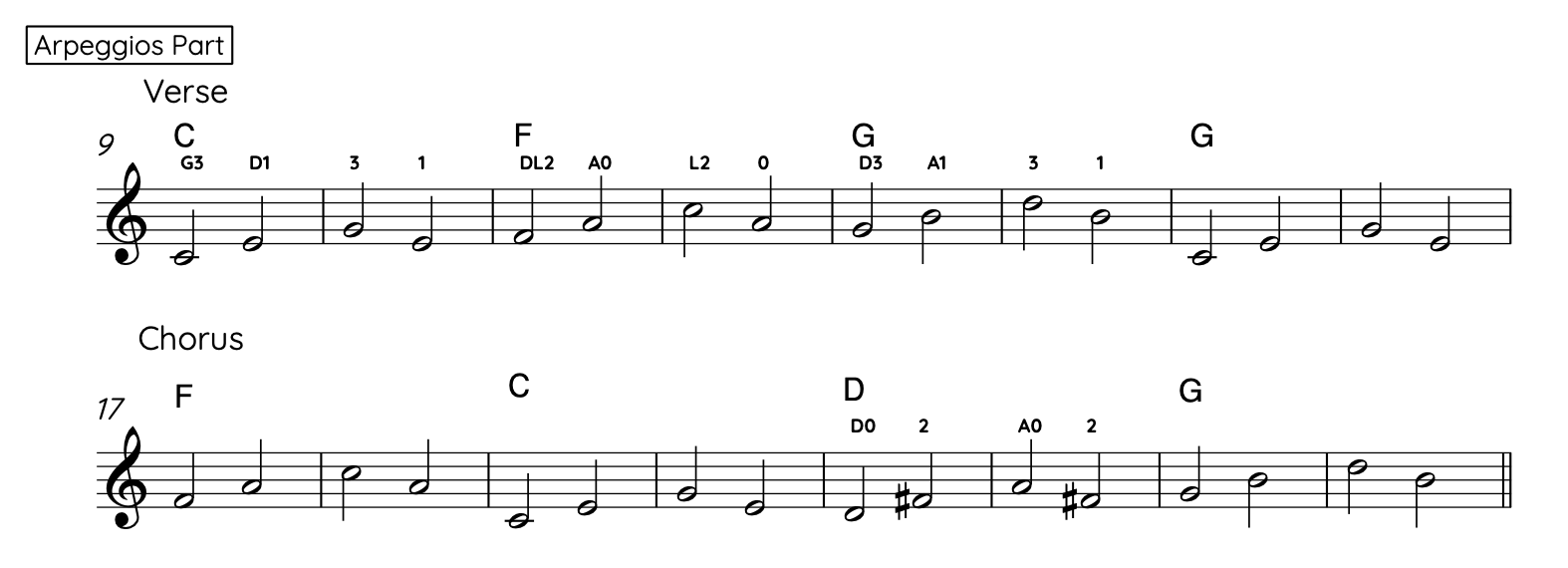 Guitar Chords Workshop