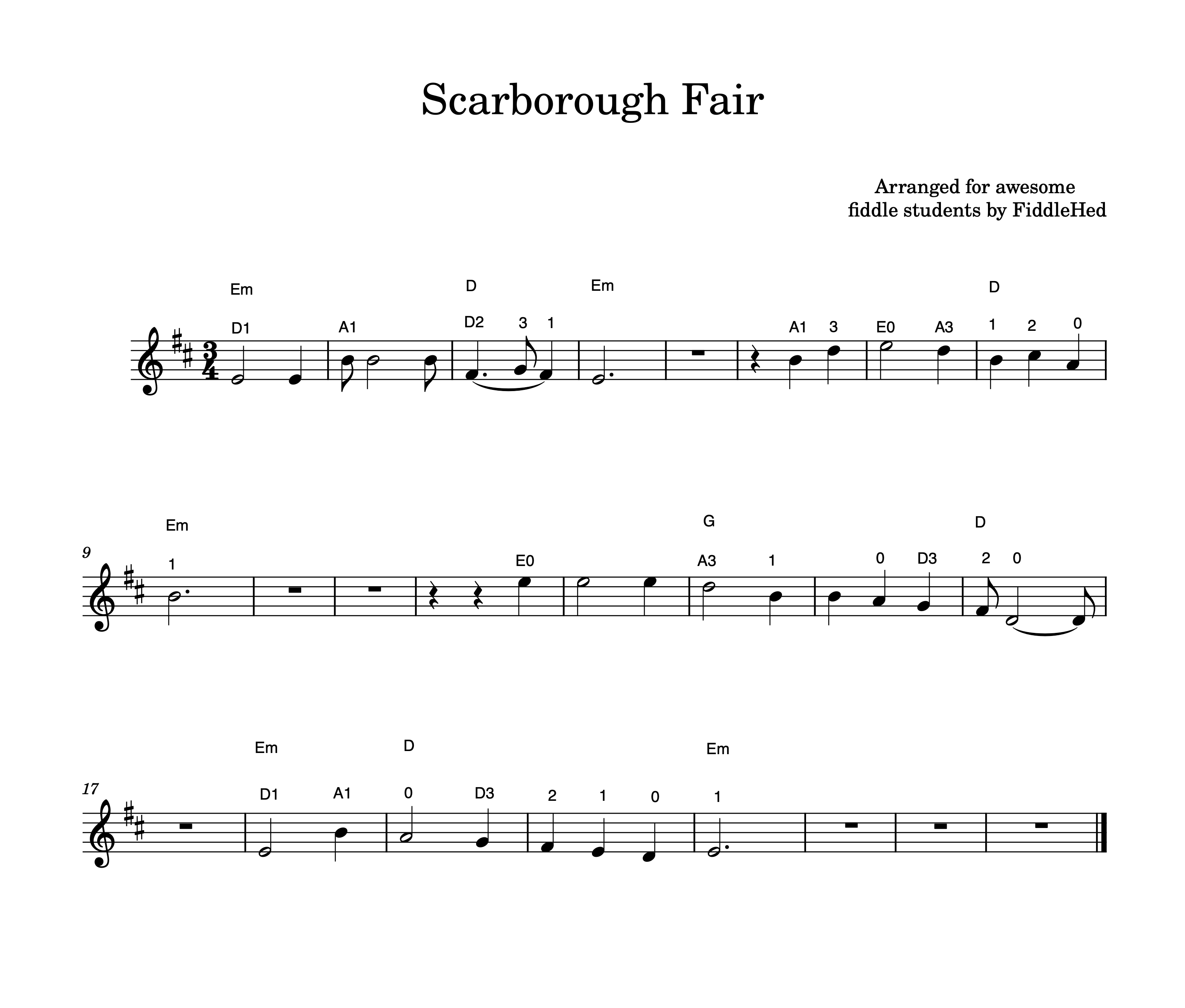 The Story Behind the English Folk Song Scarborough Fair