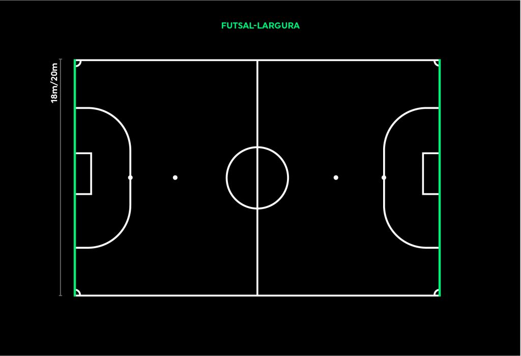 Sabes quais são as medidas de um campo de futebol?