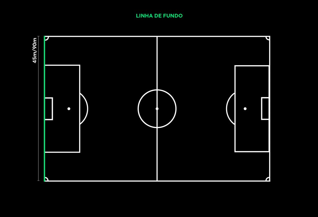 seleção de futebol dos estados unidos