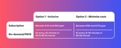 pricing-bike-scheme.png