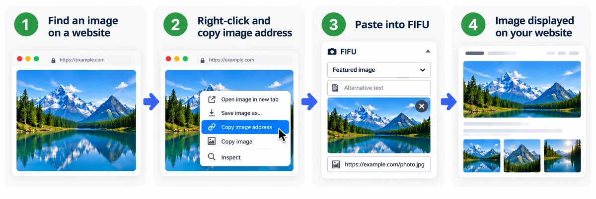 Image guide