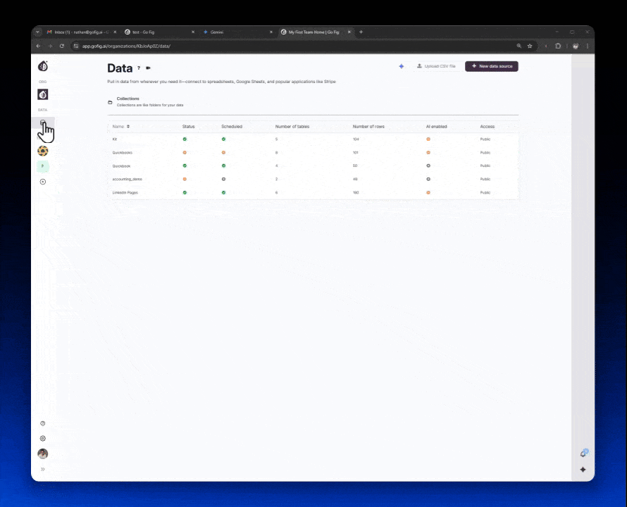 Connect Your Google BigQuery Data Source with Go FIg