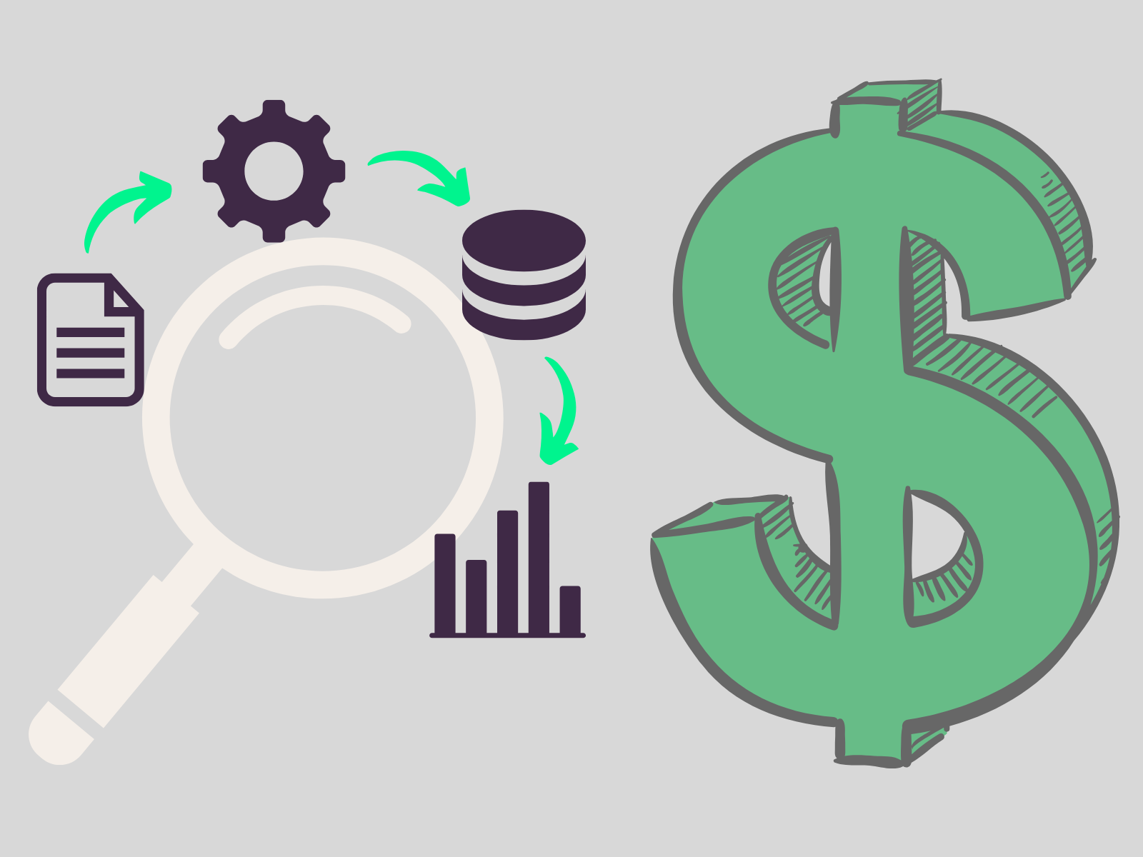True cost of Data Warehouse, ETL, Business Intelligence for Mid-Market companies