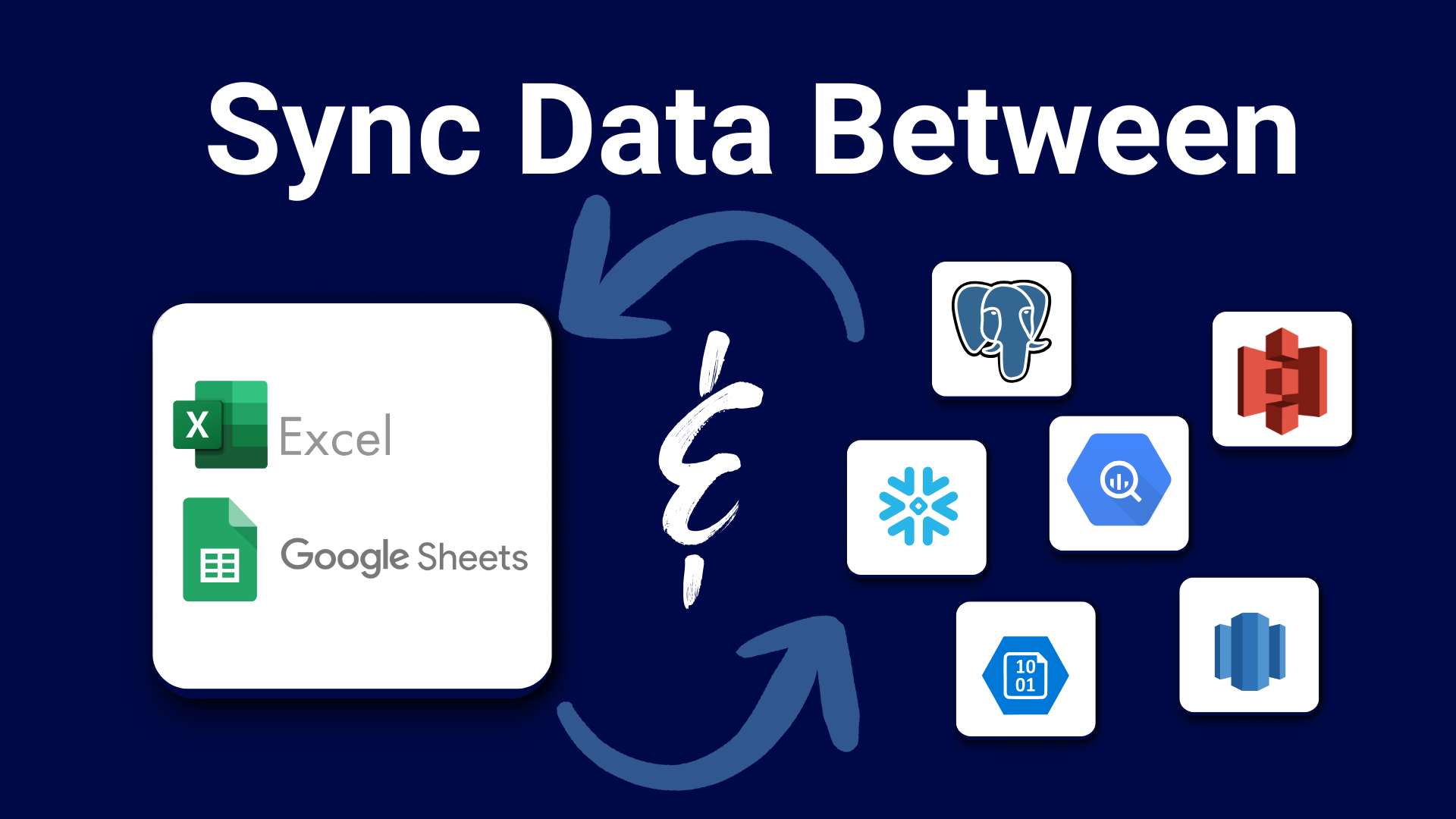 Sync Data Between Excel and Your SQL Database - Go Fig