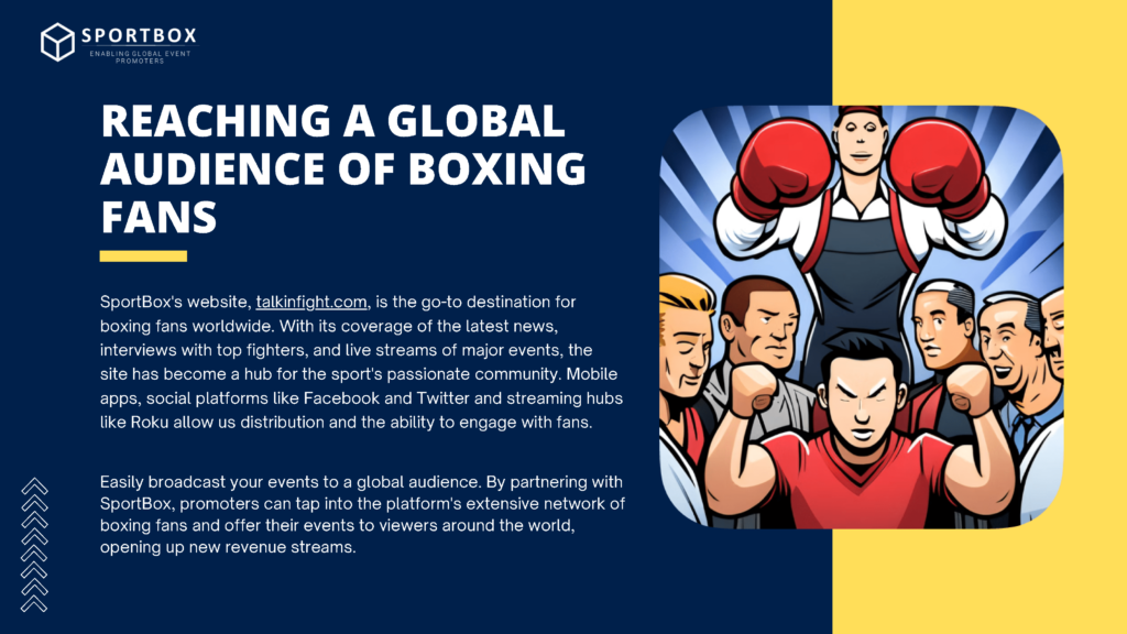 REACHING A GLOBALAUDIENCE OF BOXINGFANS