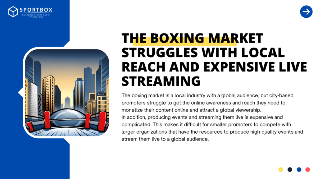 THE BOXING MARKETSTRUGGLES WITH LOCALREACH AND EXPENSIVE LIVESTREAMING