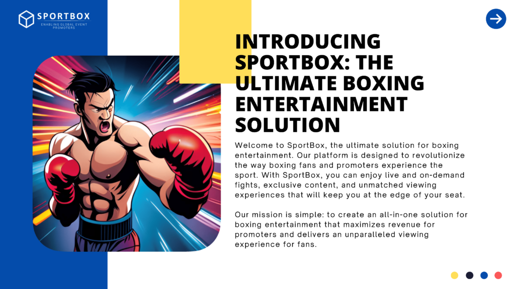 INTRODUCINGSPORTBOX: THEULTIMATE BOXINGENTERTAINMENTSOLUTION