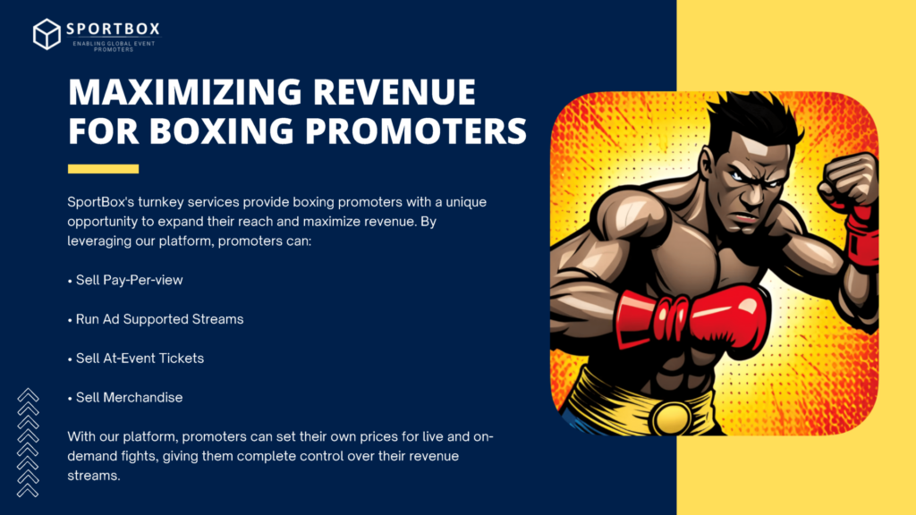 MAXIMIZING REVENUEFOR BOXING PROMOTERS