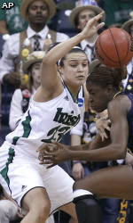 Kayla McBride