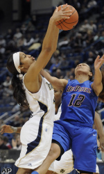 Skylar Diggins