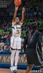 Jewell Loyd