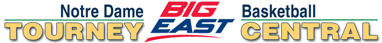Notre Dame Basketball BIG EAST Tourney Central