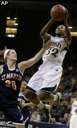 Jewell Loyd