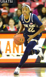 Jewell Loyd
