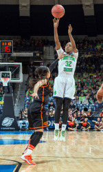 Jewell Loyd