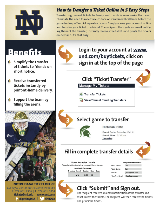 E-Ticket Transfer