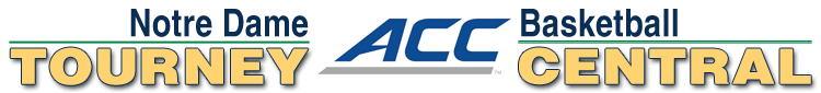 Notre Dame Basketball ACC Tourney Central