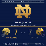 First Quarter