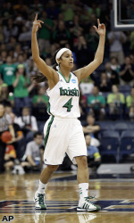 Skylar Diggins