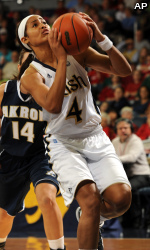 Skylar Diggins