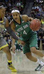Skylar Diggins