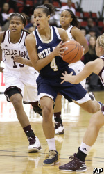 Skylar Diggins