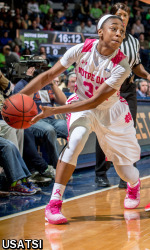 Jewell Loyd