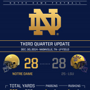 Third Quarter