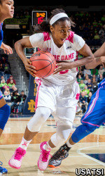 Jewell Loyd