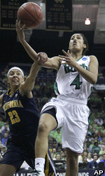 Skylar Diggins