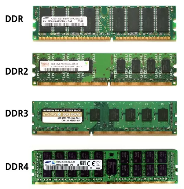 Тип оперативной памяти ddr4 частота памяти 2666 мгц