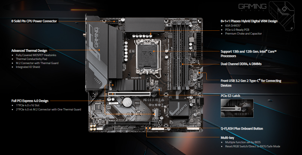 Gigabyte b760 gaming x