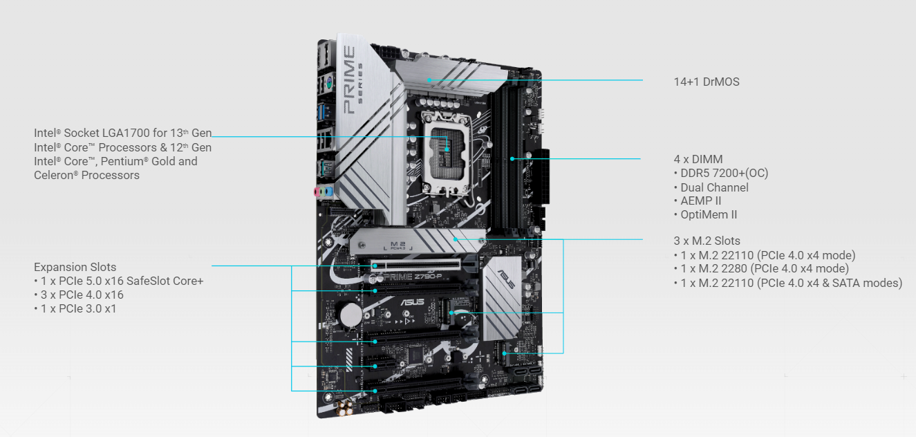 ASUS PRIME Z790-P-CSM DDR5 *เมนบอร์ด ASUS PRIME Z790-P-CSM DDR5 *เมนบอร์ด