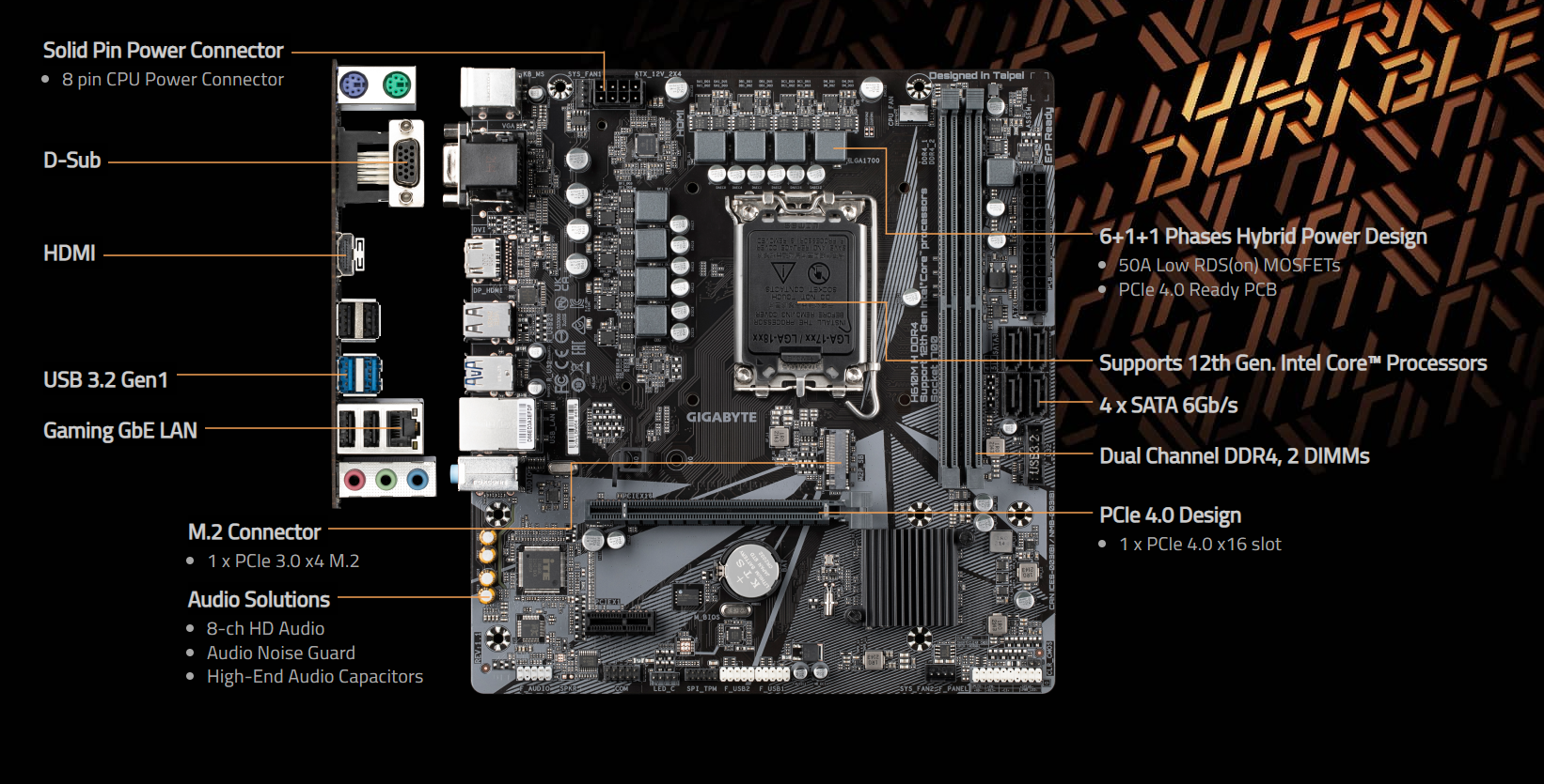 H610m h. H610m h v2 ddr4 драйвера. Gigabyte h610m h ddr4. H610m h v2 ddr4 драйвера. H610m s2 v2 ddr4.