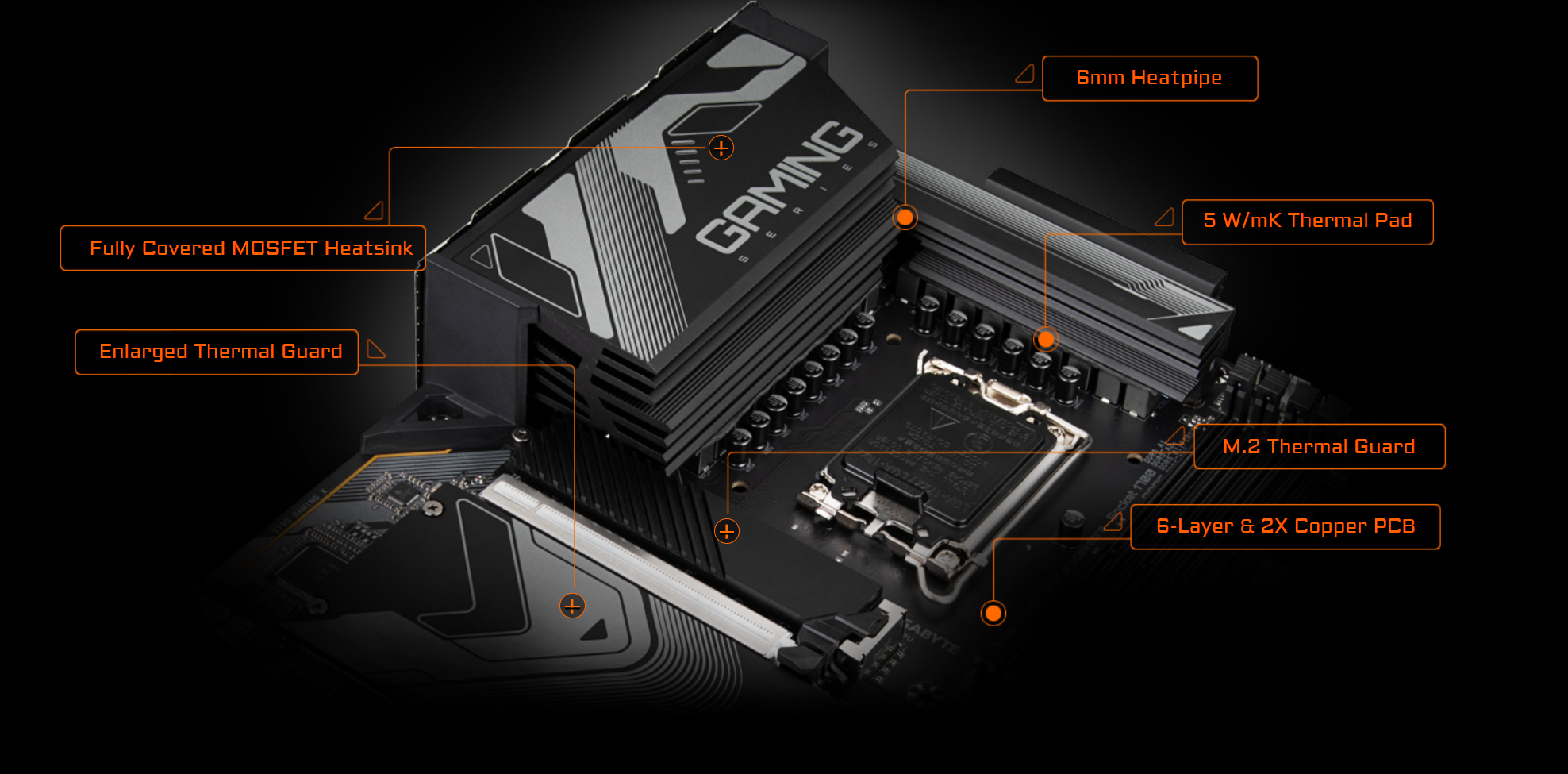 Z790 gaming ax. Z790 Gaming x AX. Gigabyte z790 Gaming x AX. Z790 AORUS Elite. LGA 1700 z790.