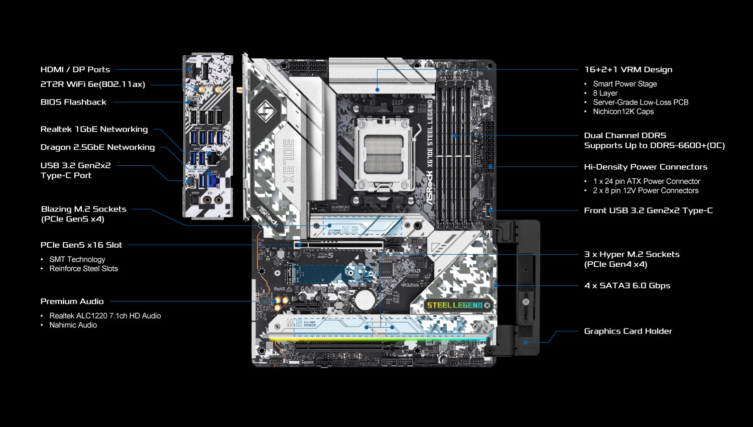 ASROCK X670E STEEL LEGEND *เมนบอร์ด ASROCK X670E STEEL LEGEND *เมนบอร์ด