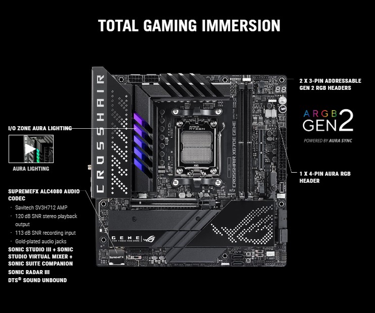 ASUS ROG CROSSHAIR X670E GENE *เมนบอร์ด