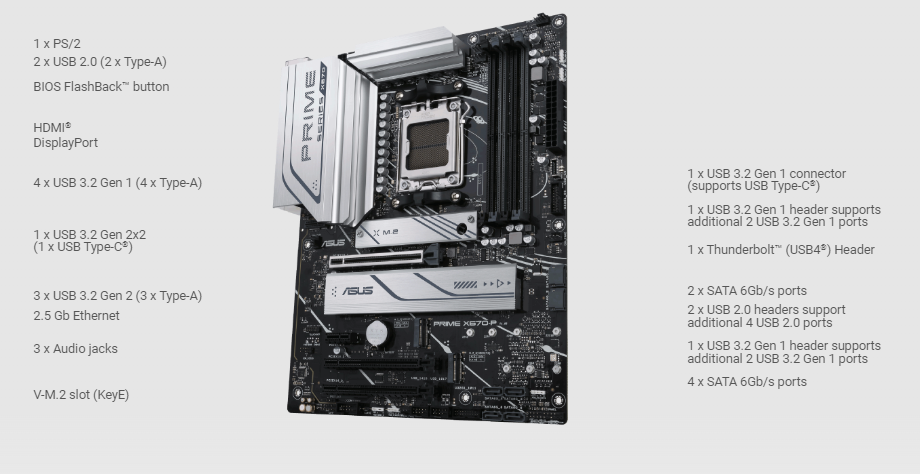 ASUS PRIME X670-P-CSM DDR5 *เมนบอร์ด ASUS PRIME X670-P-CSM DDR5 *เมนบอร์ด
